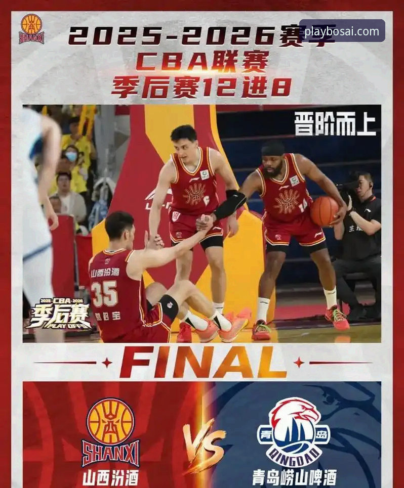 CBA季后赛首轮全面评测：山西97-94横扫青岛，潘江复出带队冲击卫冕冠军